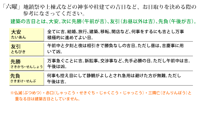 11年 建築吉日カレンダー 地鎮祭 上棟式のご計画にご活用ください